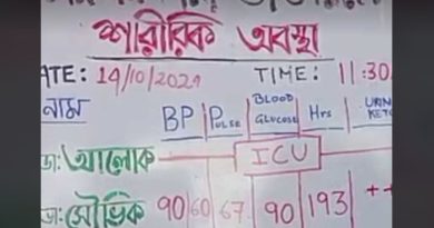 বেস্ট কলকাতা নিউজ : পেরিয়ে গেল ১৯২ ঘন্টা, অনশনে অনর জুনিয়র ডাক্তারেরা